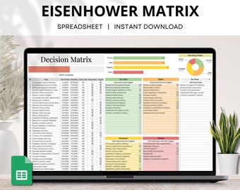 Eisenhower Decision Matrix Spreadsheet, Task Priority Manager, ADHD Task Tracker, Brain Dump Template, Decision Making Matrix Google Sheets