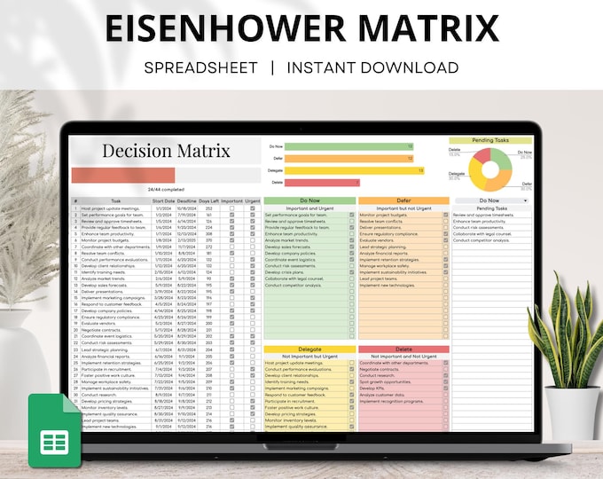 Decision Matrix Google Sheets Eisenhower Matrix Spreadsheet Task ...
