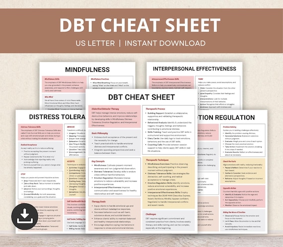 DBT Cheat Sheet, Dialectical Behavior Therapy Skills, Emotional Regulation, Distress Tolerance, Interpersonal, Mindfulness, DBT Worksheets