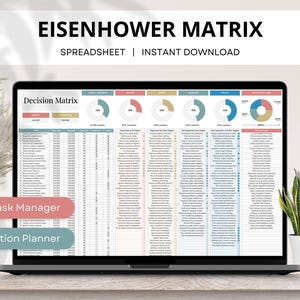 Eisenhower Matrix Spreadsheet, Simple Decision Matrix, Task Priority Tracker Brain Dump Template, ADHD Priority Matrix, Productivity Planner