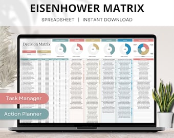 Eisenhower Matrix Spreadsheet, Simple Decision Matrix, Task Priority Tracker Brain Dump Template, ADHD Priority Matrix, Productivity Planner