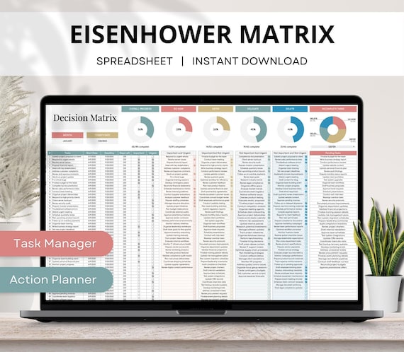 Eisenhower Matrix Spreadsheet, Simple Decision Matrix, Task Priority Tracker Brain Dump Template, ADHD Priority Matrix, Productivity Planner