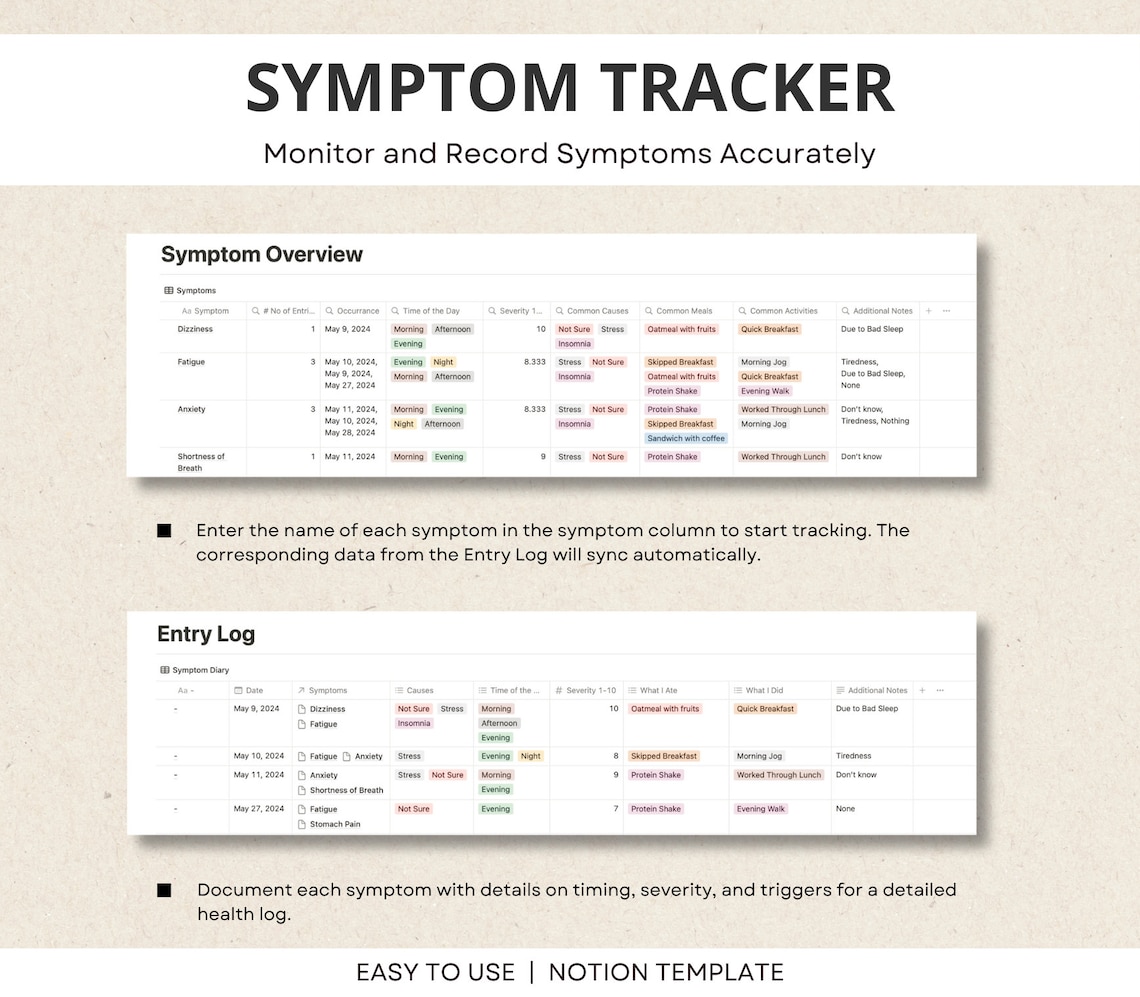 Symptom Tracker, Notion Template, Monthly Symptom Diary, Notion Tracker