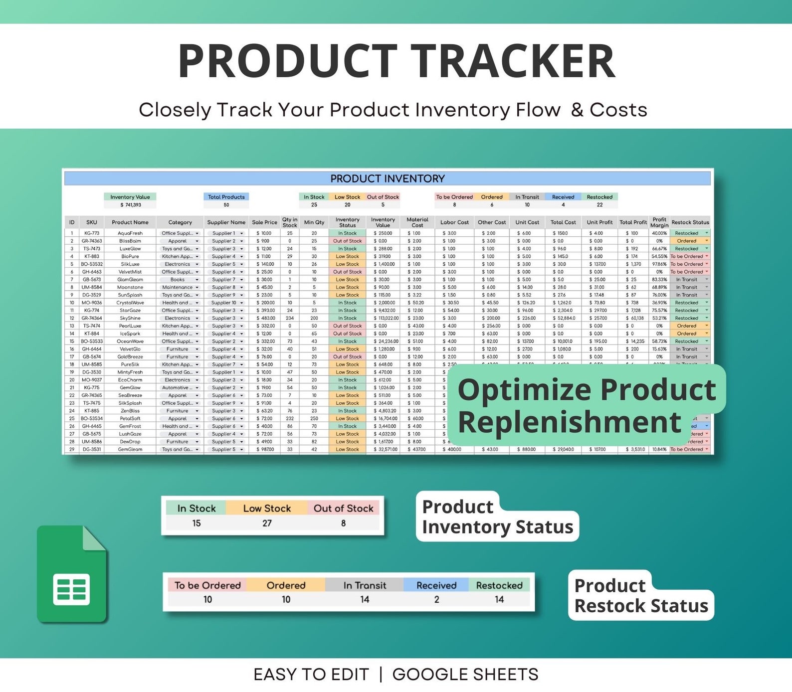 inventory small business template – free google... Inventory Tracker Google Sheets, Inventory Template Spreadsheet ...