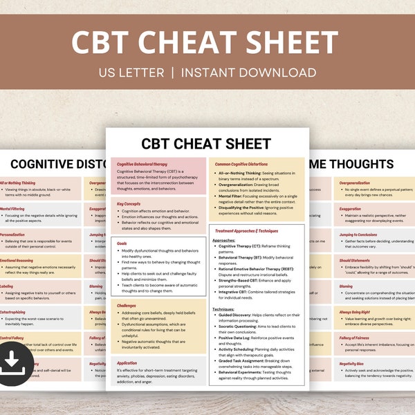 CBT Therapy Cheat Sheet, Cognitive Distortions, Therapist Notes, CBT Therapy Reference Guide, Behavioral Therapy, CBT Treatment Resource