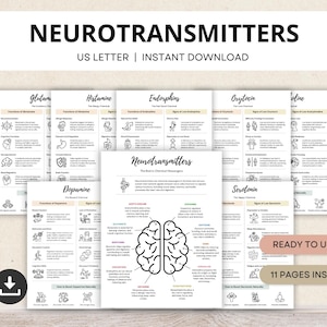 Aide-mémoire sur les neurotransmetteurs, Chimie du cerveau, Neuropsychologie, Tableau des substances chimiques du bonheur, Anatomie du cerveau, Étude du cerveau, Guide de psychoéducation