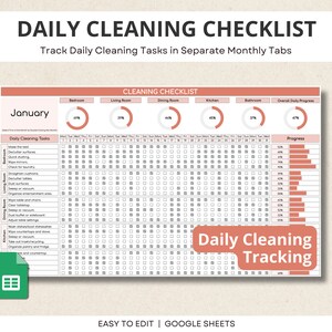 Op de afbeelding: Een afdrukbare dagelijkse schoonmaakchecklist voor januari, georganiseerd per kamer en taak. De checklist bevat een voortgangsbalk voor elke kamer en een algemene dagelijkse voortgangsbalk. De checklist is ontworpen om te worden gebruikt met Google Sheets.