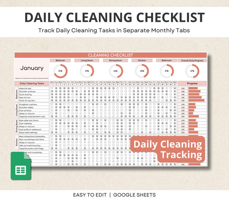 Op de afbeelding: Een afdrukbare dagelijkse schoonmaakchecklist voor januari, georganiseerd per kamer en taak. De checklist bevat een voortgangsbalk voor elke kamer en een algemene dagelijkse voortgangsbalk. De checklist is ontworpen om te worden gebruikt met Google Sheets.