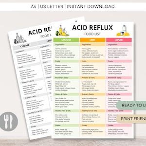 Op de afbeelding: Twee afdrukbare lijsten met voeding bij zure reflux. Eén lijst toont voedingsmiddelen om te kiezen en te beperken, en de andere toont voedingsmiddelen om te vermijden. De lijsten staan op wit papier met kleurrijke koppen en zijn gelabeld "A4 | US LETTER | INSTANT DOWNLOAD".