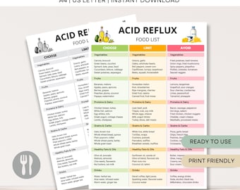 May include: Two printable acid reflux food lists. One list shows foods to choose and limit, and the other shows foods to avoid. The lists are on white paper with colorful headers and are labeled "A4 | US LETTER | INSTANT DOWNLOAD".