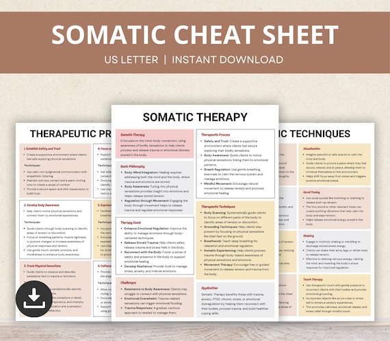 Somatic Therapy Cheat Sheets, Somatic Awareness & Experience, Emotional Regulation, Somatic Healing Exercises, Somatic Treatment Resource