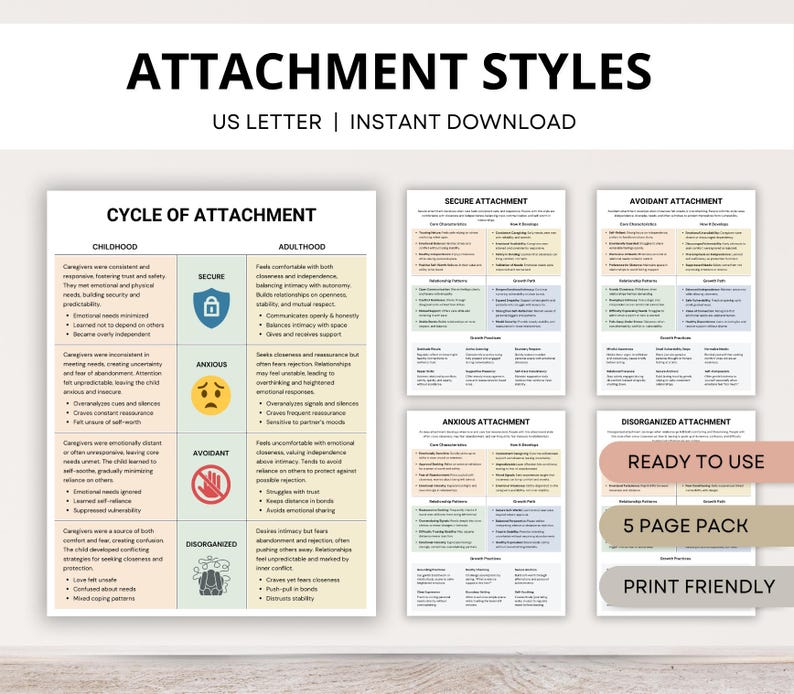 Attachment Styles in Childhood, Adulthood, Secure, Disorganized ...