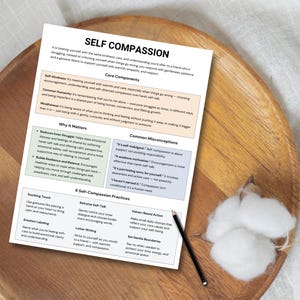 Self Compassion Cheat Sheet, Positive Self Talk, Practicing Self Compassion, Self Love, Reframe Negative Self Talk, Compassion Therapy Tool