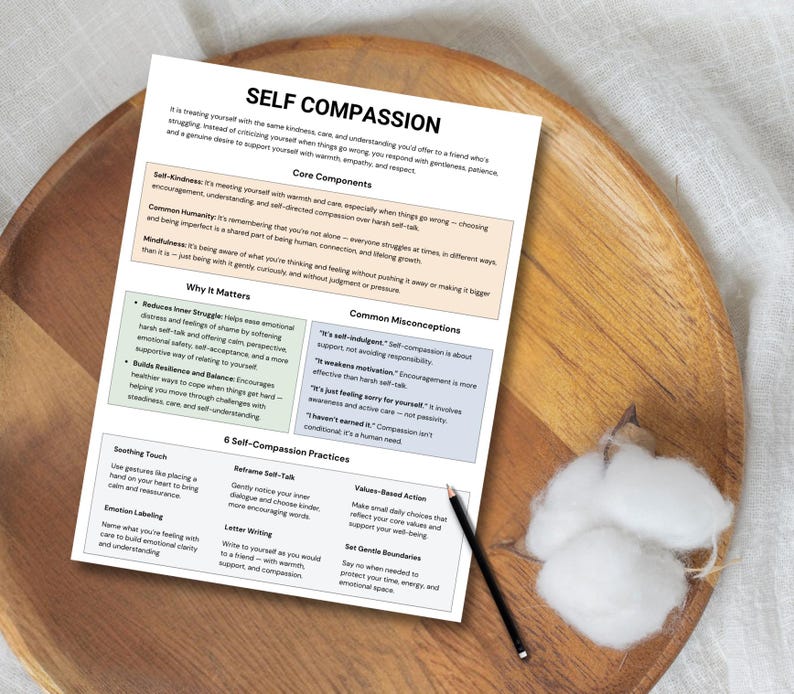 Self Compassion Cheat Sheet, Positive Self Talk, Practicing Self Compassion, Self Love, Reframe Negative Self Talk, Compassion Therapy Tool