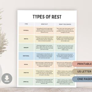 7 Types of Rest and Recharge Worksheets, Self Care Techniques for Social Burnout Prevention, Sensory Rest, Counseling & Therapy Worksheets