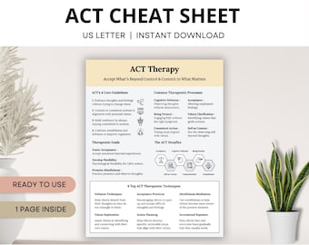 Cheatsheet voor ACT Therapy, therapie voor acceptatieverbintenis, ACT-werkblad, ACT-metaforen, referentieblad, therapeutisch proces Act, hulpbron Act