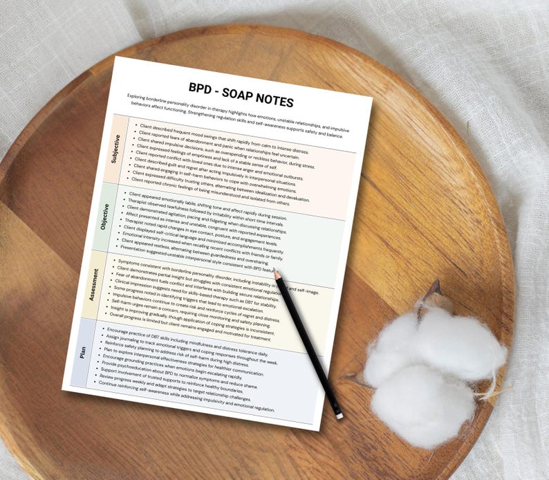 Diagnosis-based SOAP Note Phrases, SOAP Notes Examples, Clinical ...