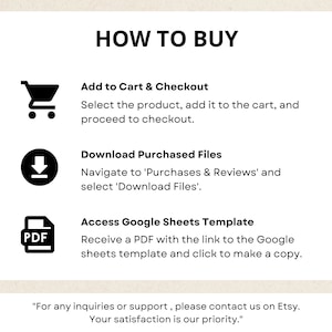 May include: A graphic with instructions on how to buy a digital product on Etsy. The graphic includes icons for a shopping cart, a download arrow, and a PDF document. The text explains how to add the product to the cart, download the purchased files, and access a Google Sheets template.