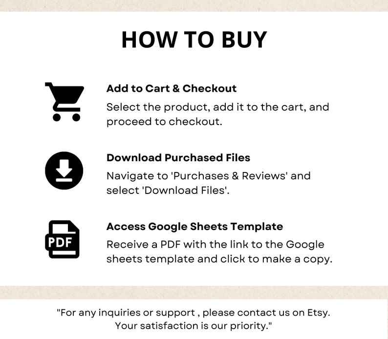 May include: A graphic with instructions on how to buy a digital product on Etsy. The graphic includes icons for a shopping cart, a download arrow, and a PDF document. The text explains how to add the product to the cart, download the purchased files, and access a Google Sheets template.