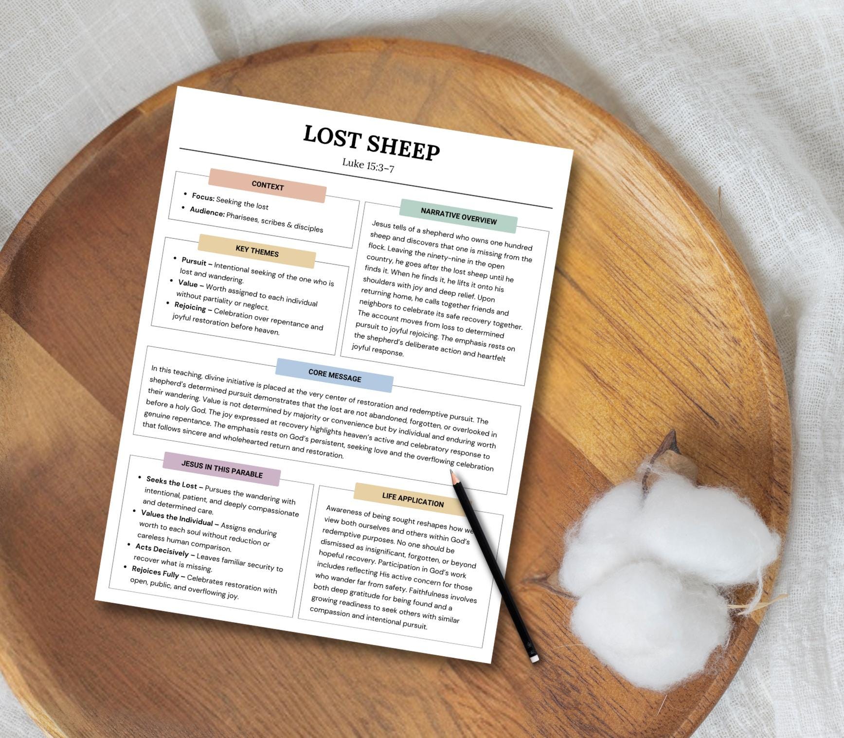 Parables of Jesus Study Guide, Bible Study Notes, 45 Parable Summaries ...