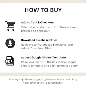 May include: A black and white illustration of a shopping cart, a download arrow, and a PDF document. The text "HOW TO BUY" is at the top of the image. The text below each icon explains how to purchase and download digital files.