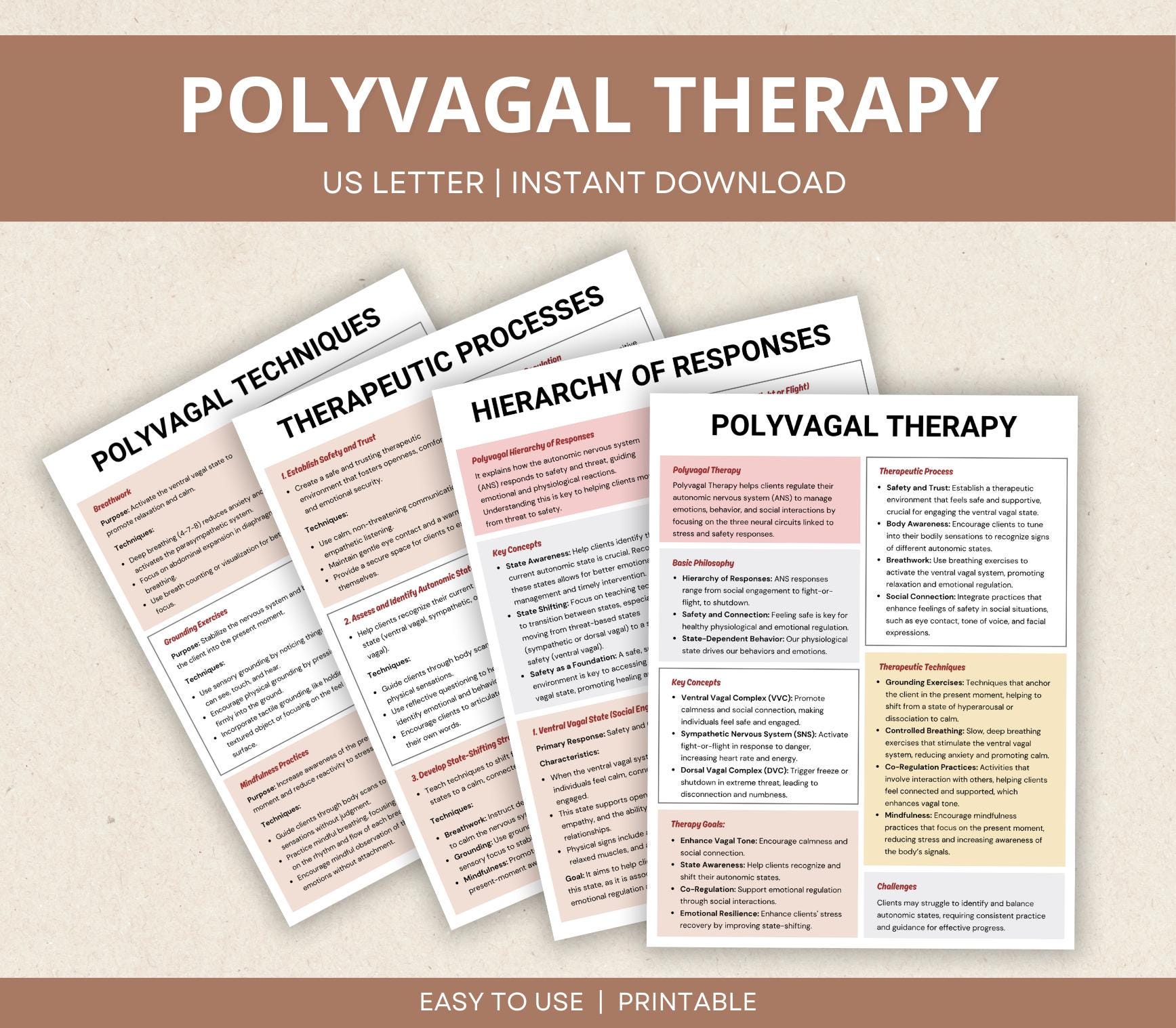 Polyvagal Therapy Cheat Sheet, Polyvagal Ladder, Nervous System ...