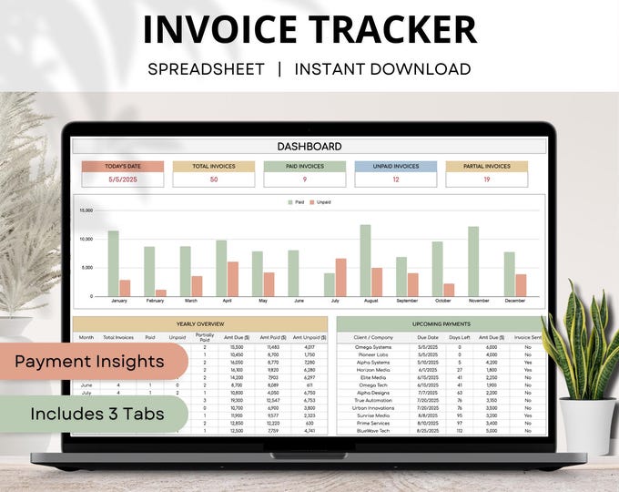 Invoice Tracker for Google Sheets, Invoice Tracker Template Spreadsheet ...