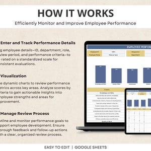 Employee Performance Evaluation Template, Employee Assessment, Employee Review, Performance Appraisal Form, Employee Management Spreadsheet
