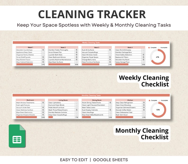 Op de afbeelding: Een afdrukbare schoonmaaktracker-checklist met een roze en wit kleurenschema. De checklist is onderverdeeld in wekelijkse en maandelijkse schoonmaaktaken voor verschillende kamers in een huis, zoals de slaapkamer, woonkamer, eetkamer en keuken. De checklist bevat een voortgangsbalk om de voltooiing bij te houden.