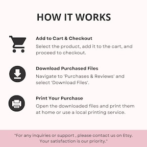 May include: A diagram explaining how to purchase and download digital files. The steps include adding to cart, checking out, downloading purchased files, and printing the purchase.