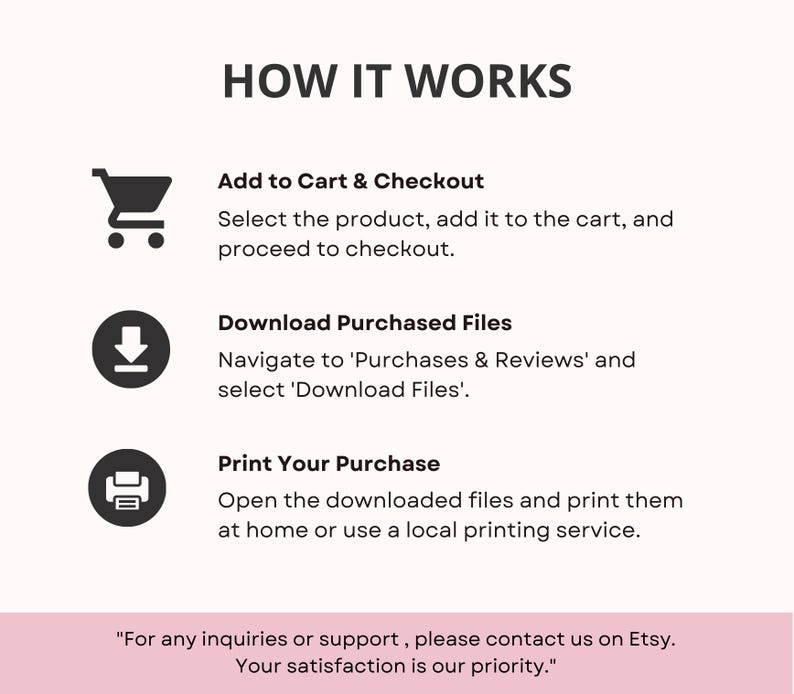 May include: A diagram explaining how to purchase and download digital files. The steps include adding to cart, checking out, downloading purchased files, and printing the purchase.