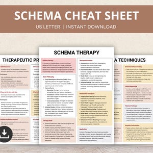 Schematherapie-Spickzettel, Schema-Modi, Maladaptive Schemata, Hinweise für Therapeuten, Schemaarbeitsblatt, Schemaheilung, Hilfsmittel zur Schematherapie