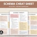 Exposure Therapy Cheat Sheet, Exposure Hierarchy, Response Prevention ...