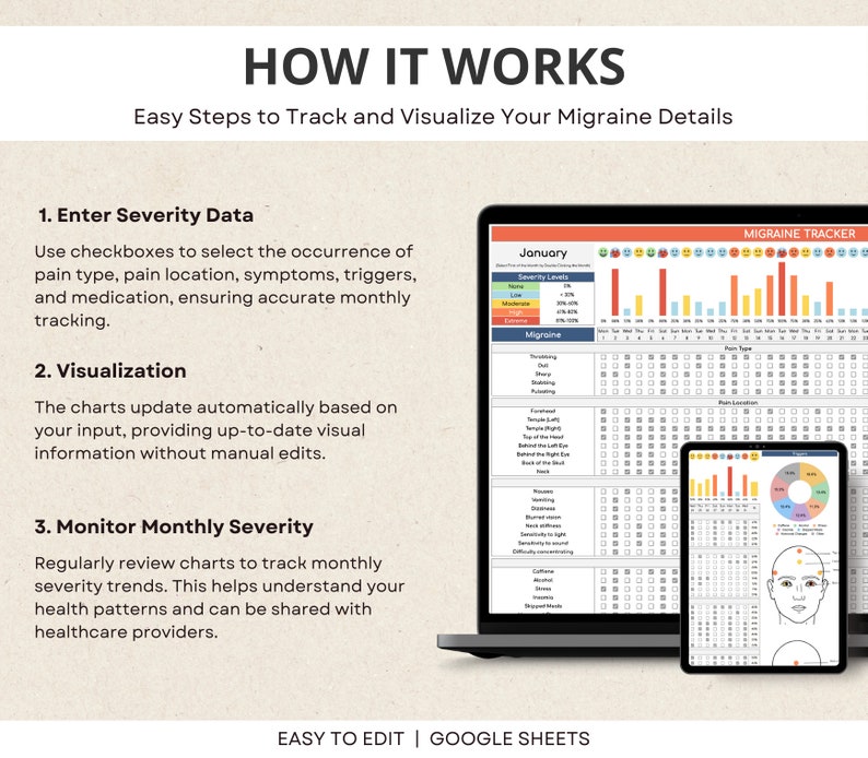 Migraine Tracker Google Sheet, Headache Tracker, Migraine Diary, Migraine Log, Chronic Pain Tracker, Migraine Symptoms Severity Spreadsheet