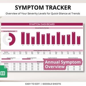 Symptom Tracker Google Sheets, Monthly Symptom Frequency Tracker, Medical Diary, Chronic Symptom Log, Daily Symptom Severity Spreadsheet