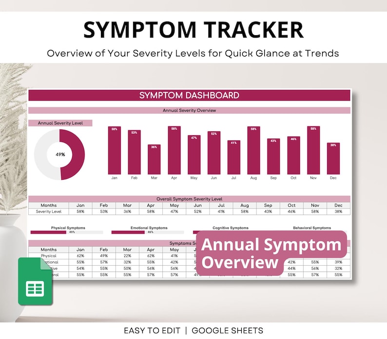 Symptom Tracker Google Sheets, Monthly Symptom Frequency Tracker, Medical Diary, Chronic Symptom Log, Daily Symptom Severity Spreadsheet