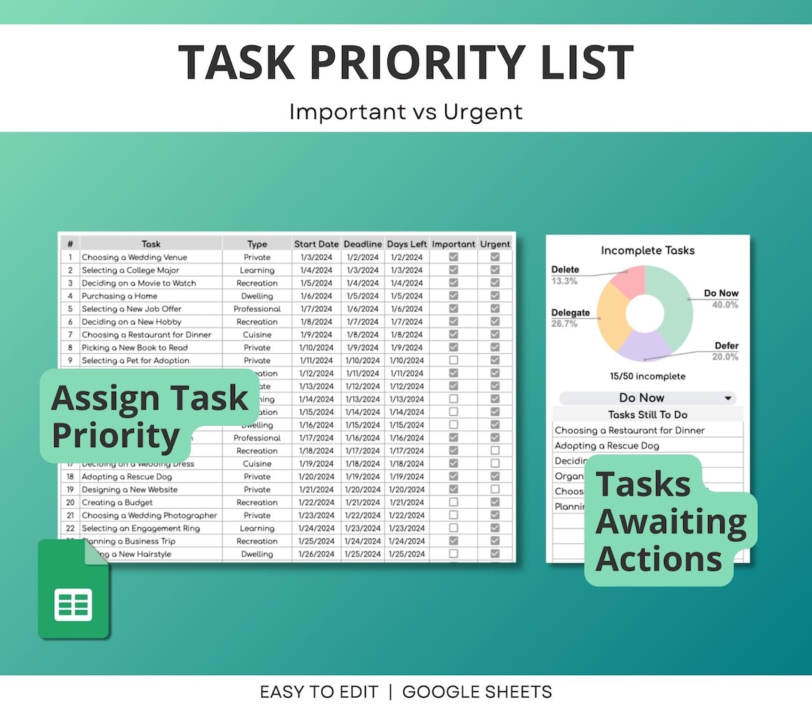 Decision Matrix Google Sheets, Task Priority Tracker, Task Management Tracker, Priority ...