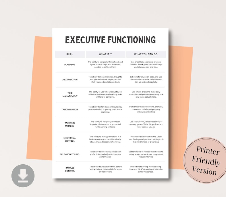 ADHD Executive Functioning Skills & Strategies, Neurodivergent, Impulse Control, Working Memory, ADHD Coping Skills, ADHD Counseling Tool