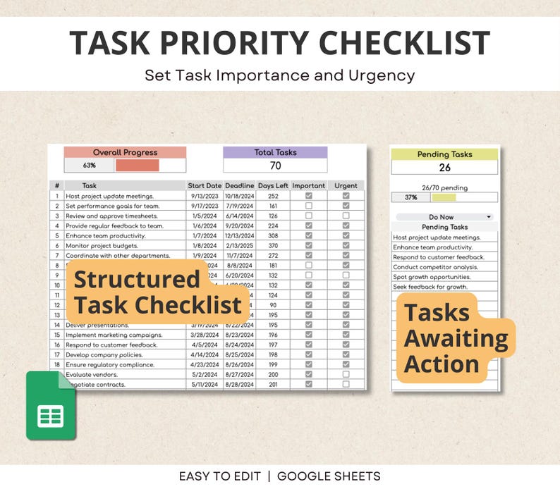 Decision Priority Matrix Google Sheet, Task Priority Matrix, ADHD Task Tracker, Tasks Prioritization, Eisenhower Decision Matrix Spreadsheet