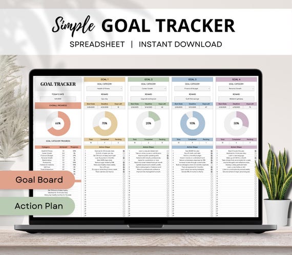 Goal Planner Google Sheet, Goal Tracker, SMART Goal Setting Template, Yearly Monthly Goals, Vision Board, New Year Resolutions Spreadsheet