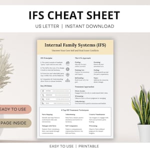 Hoja de referencia de IFS, Terapia de sistemas familiares internos, Mapeo de partes de IFS, Liberación de partes, Hojas de trabajo de autoconciencia, Recurso para terapeutas de IFS