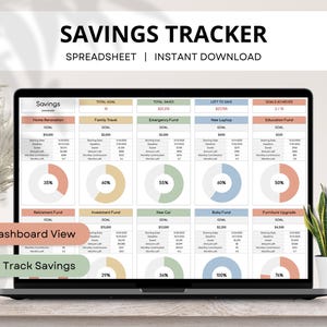 Könnte beinhalten: Ein Laptop-Bildschirm zeigt eine Tabellenkalkulation zur Nachverfolgung von Ersparnissen. Die Tabelle ist in Abschnitte für verschiedene Sparziele unterteilt, darunter Renovierung, Familienreisen und Notfallfonds. Der Text "SAVINGS TRACKER" und "SPREADSHEET | INSTANT DOWNLOAD" steht oben.