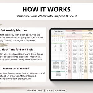 Weekly time blocking planner spreadsheet with 24-hour schedule. Google Sheets template for ADHD-friendly time management and productivity.