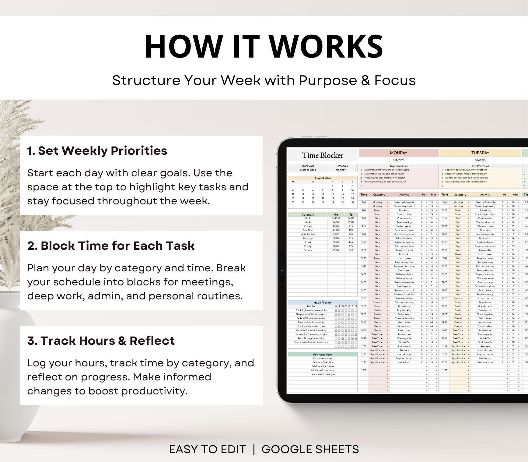 Weekly Time Blocking Planner Spreadsheet, 24 Hour Weekly Time Schedule ...