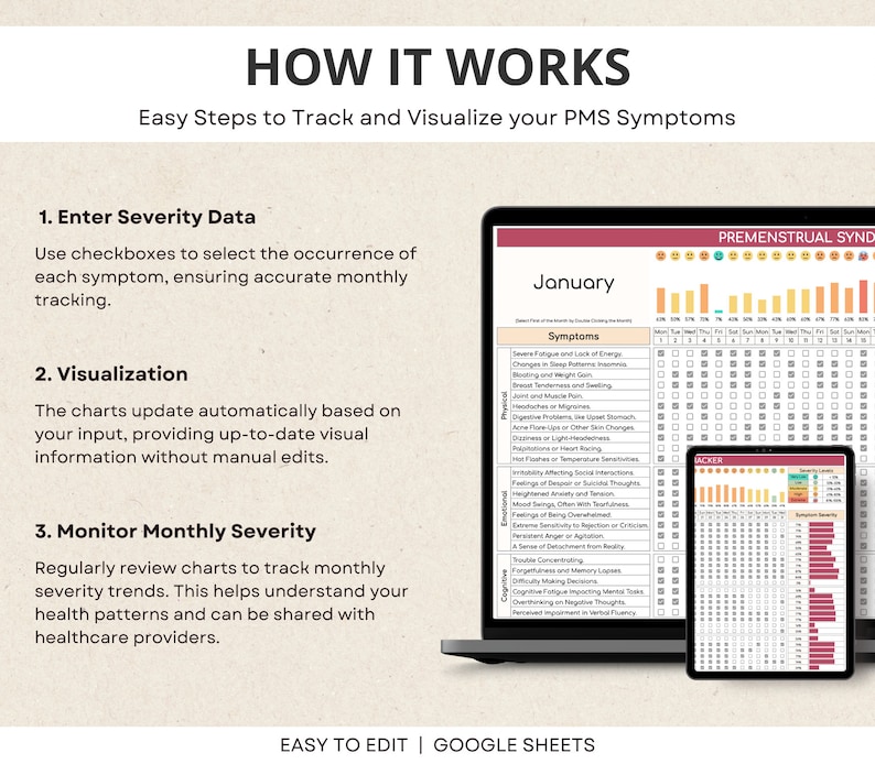 May include: A screenshot of a Google Sheet template for tracking premenstrual syndrome (PMS) symptoms. The template includes a calendar with checkboxes for each symptom and a chart to visualize severity levels. The text "HOW IT WORKS" is at the top of the image, and the text "EASY TO EDIT | GOOGLE SHEETS" is at the bottom.