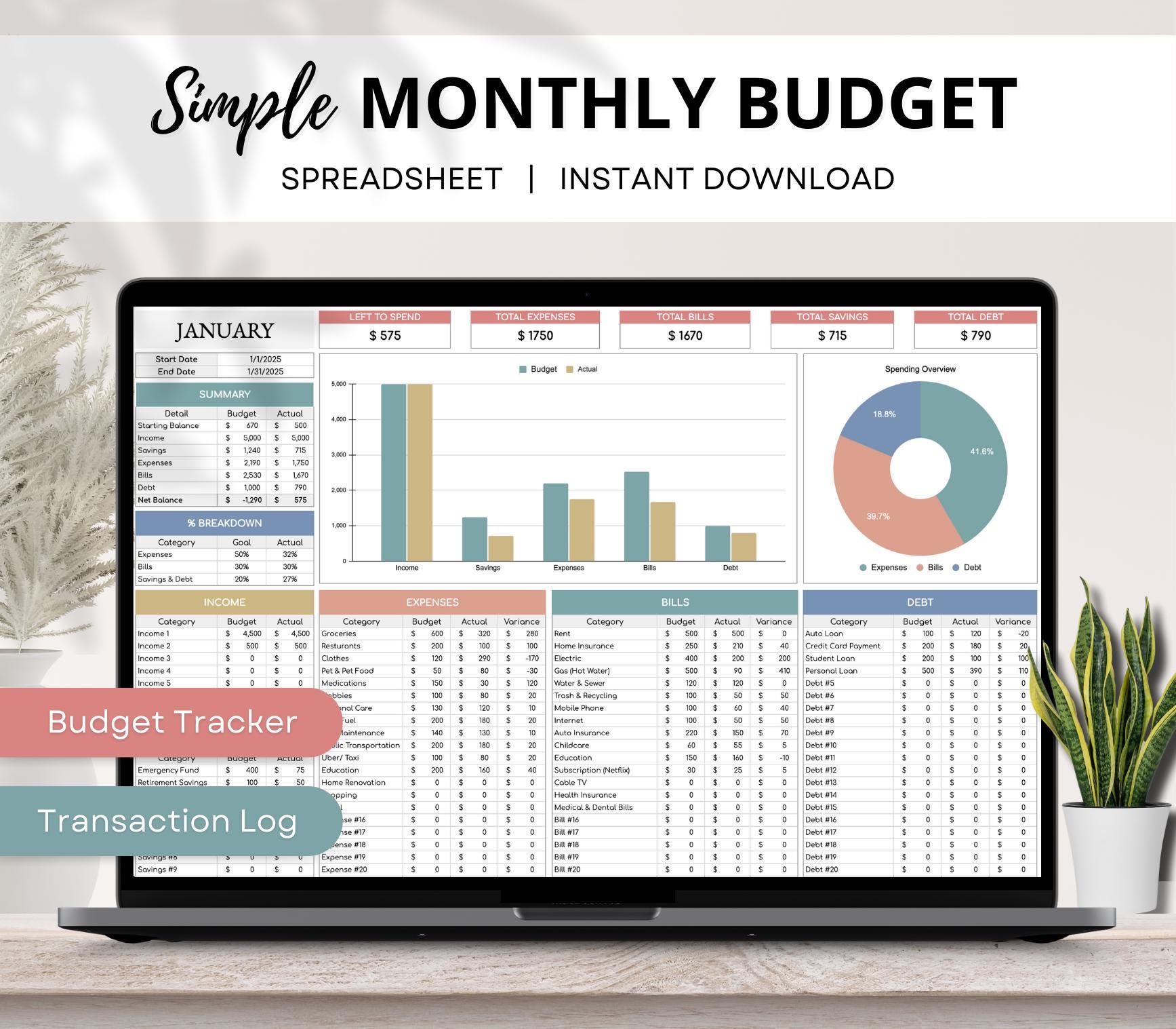 Monthly Budget Spreadsheet, Simple Paycheck Budget Template, Weekly Financial Planner, Expense Tracker, Biweekly Budget Planner Google Sheet