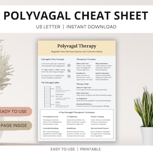 Peut inclure: Une feuille de triche imprimable avec un fond rose et vert, intitulée "Polyvagal Cheat Sheet". La feuille fournit des informations sur la thérapie polyvagale, y compris ses trois concepts clés, ses processus thérapeutiques, ses objectifs thérapeutiques et six techniques thérapeutiques. La feuille comprend également un diagramme de l'échelle polyvagale.