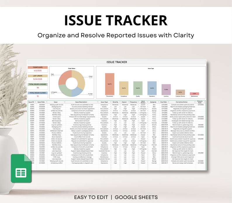 Issue Tracker Spreadsheet, Issue Log Template, Concern Tracker, Issue Management, Corrective Action Plan, Root Cause Analysis Google Sheet
