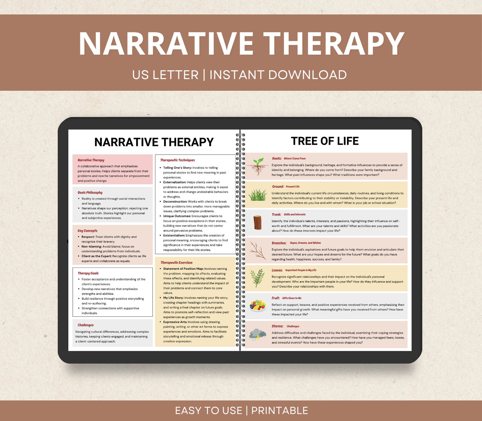 Narrative Therapy Cheat Sheet Narrative Life Story Tree of Life