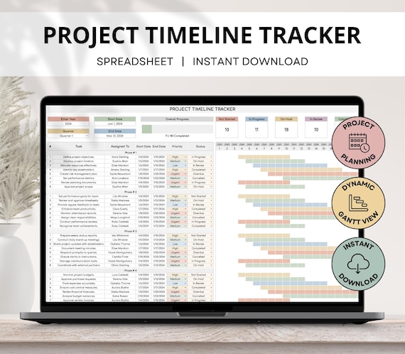 Project Timeline Tracker Spreadsheet,  Project Gantt Chart Template, Project Management, Project Planner, To Do Task Timeline Google Sheet